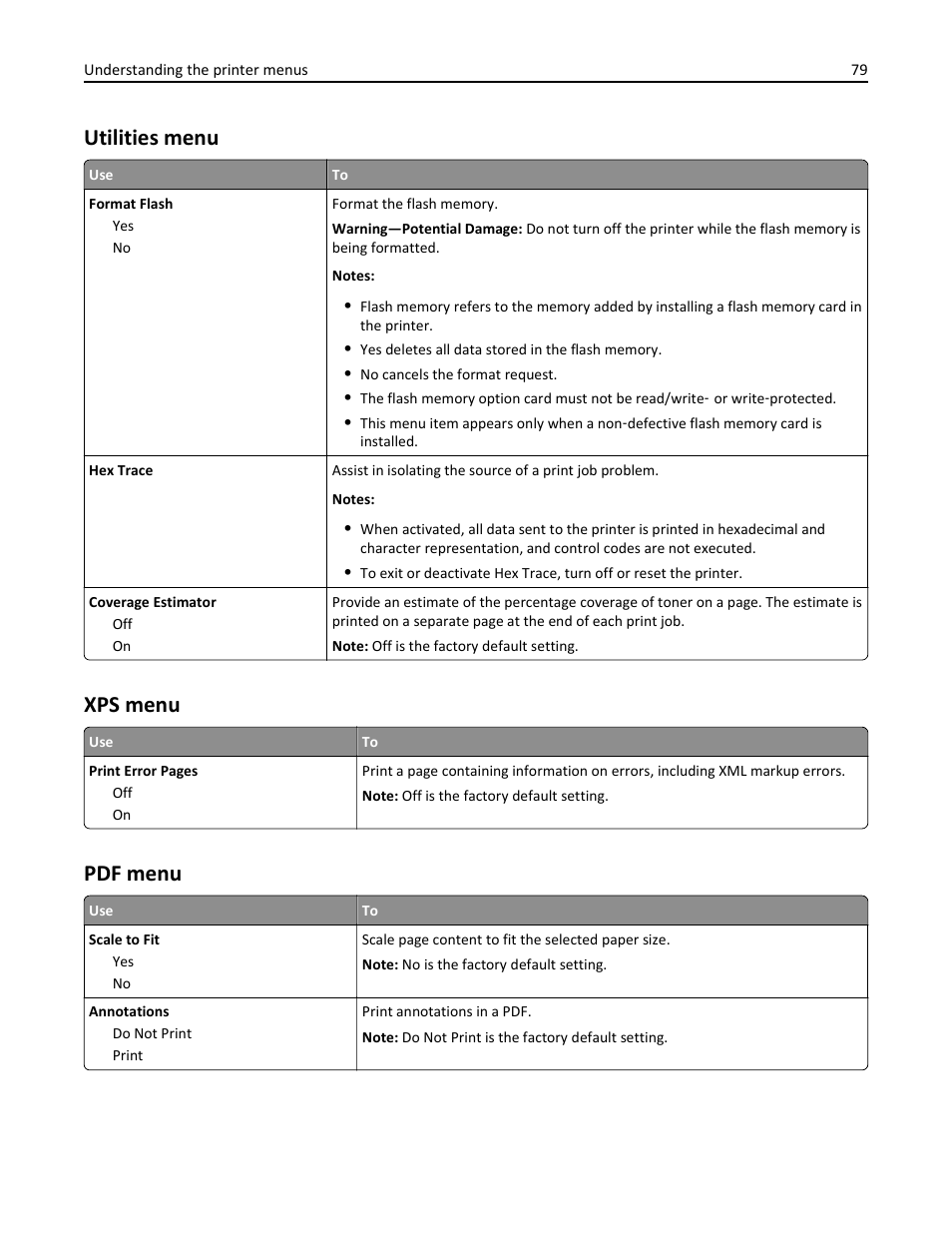 Utilities menu, Xps menu, Pdf menu | Dell B3460dn Mono Laser Printer User Manual | Page 79 / 165
