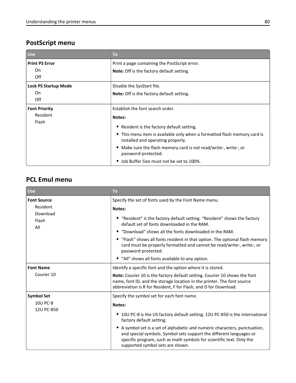 Postscript menu, Pcl emul menu | Dell B3460dn Mono Laser Printer User Manual | Page 80 / 165