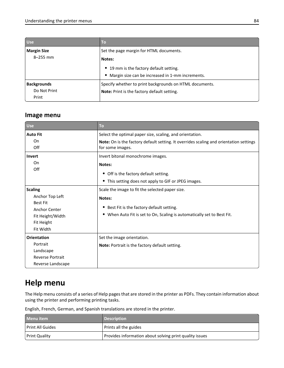 Image menu, Help menu | Dell B3460dn Mono Laser Printer User Manual | Page 84 / 165