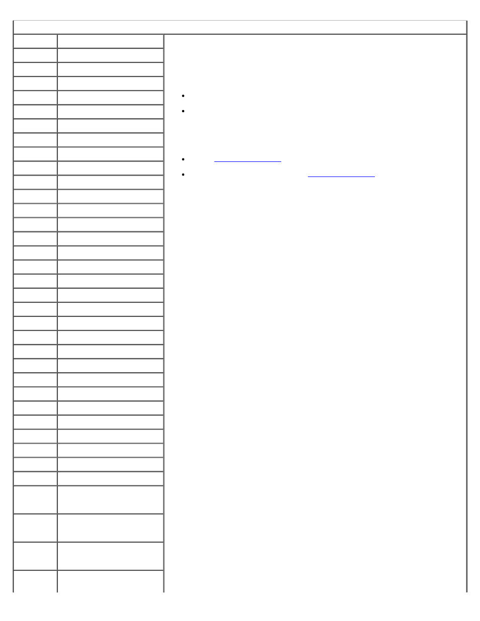 Dell PowerVault 124T User Manual | Page 50 / 79