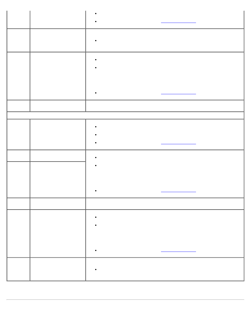 Tapealert logs | Dell PowerVault 124T User Manual | Page 60 / 79