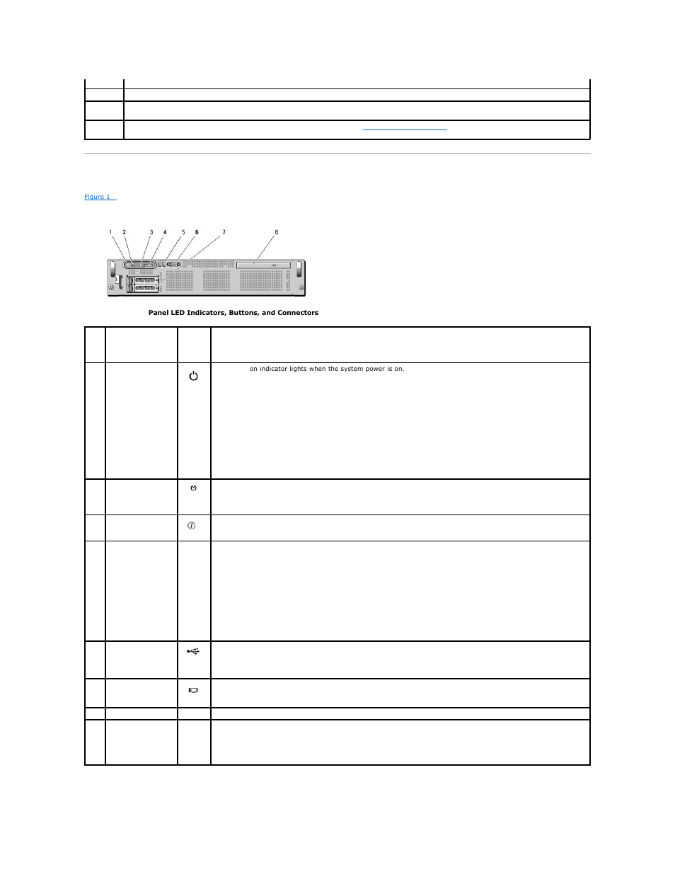 Front-panel features and indicators | Dell POWEREDGE R805 User Manual | Page 3 / 84