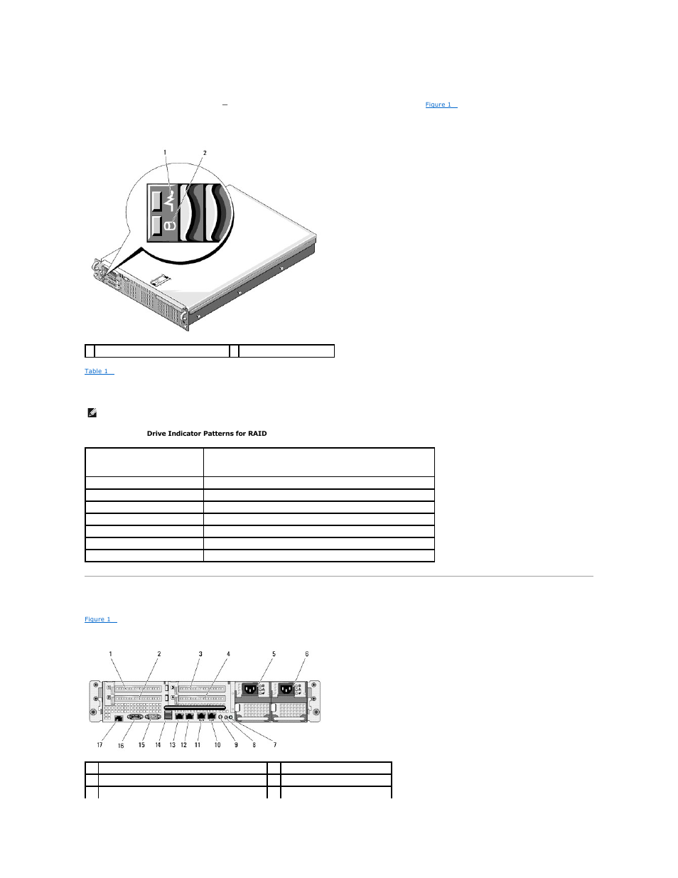 Back-panel features and indicators, Hard-drive indicator codes | Dell POWEREDGE R805 User Manual | Page 4 / 84