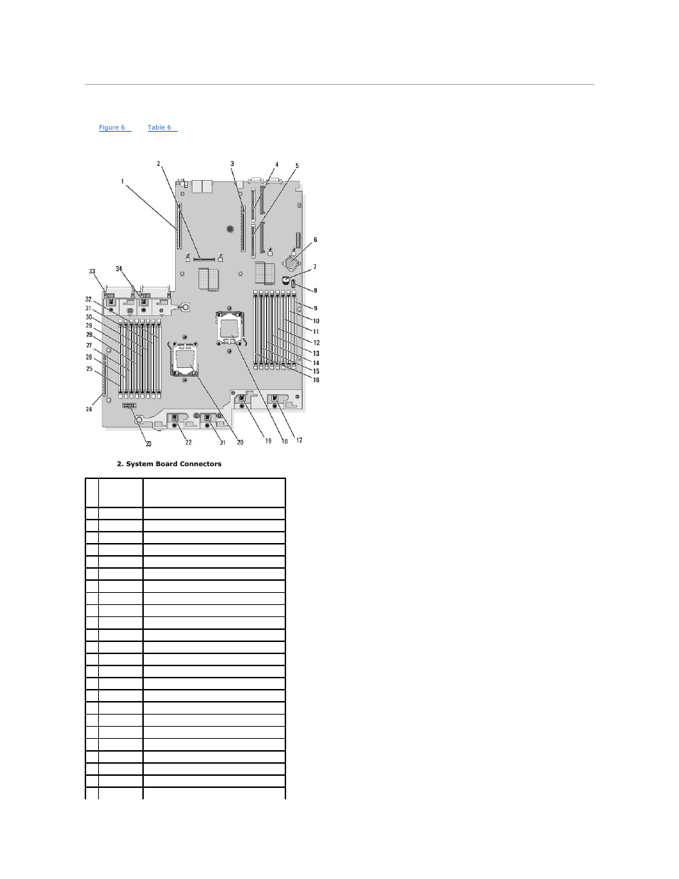 System board connectors | Dell POWEREDGE R805 User Manual | Page 59 / 84