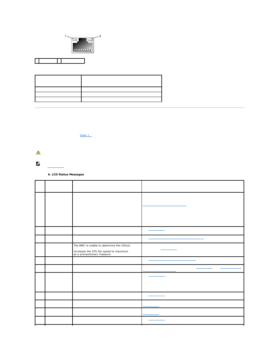 Lcd status messages, Table 1, Lists the nic indicator | Dell POWEREDGE R805 User Manual | Page 6 / 84