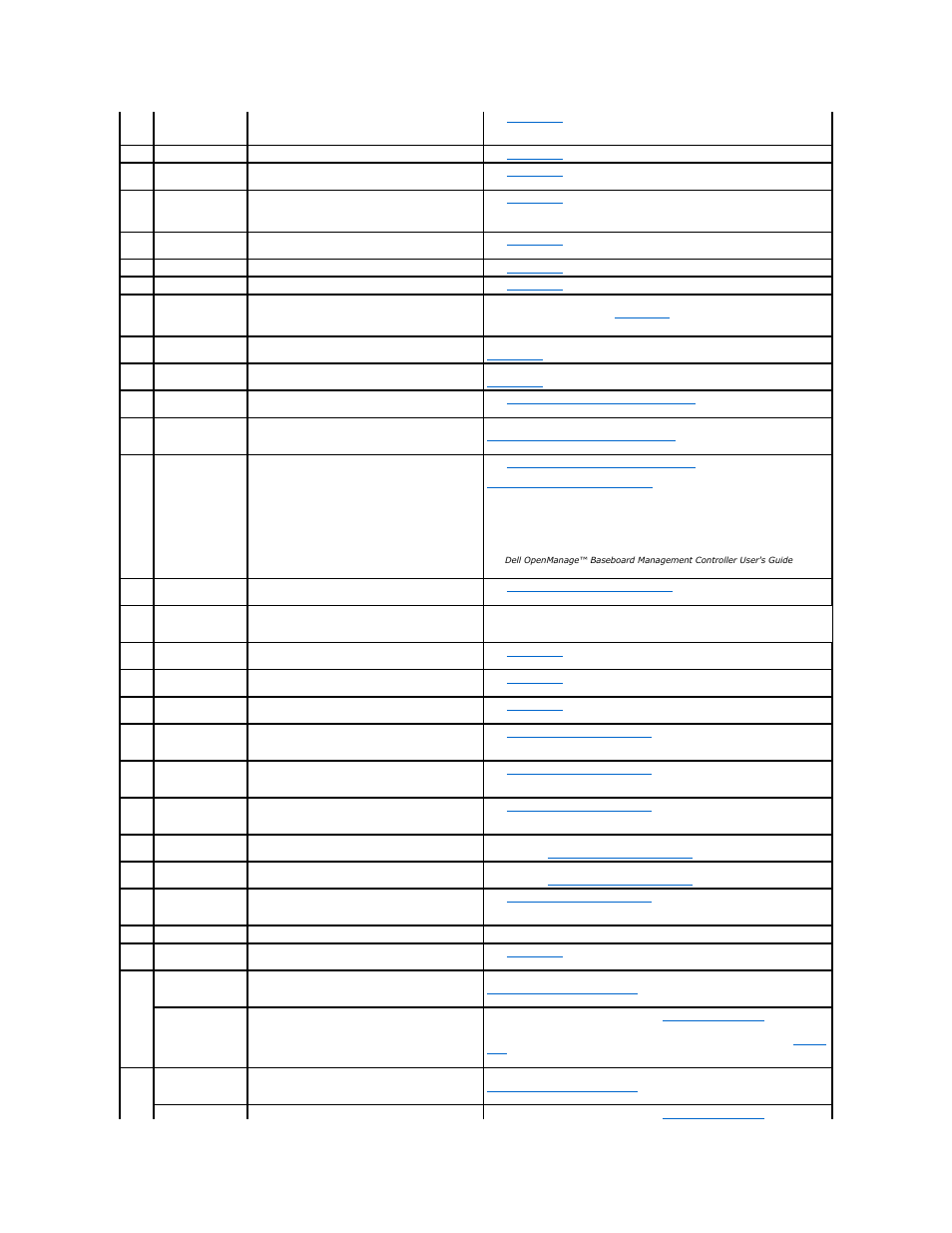 Dell POWEREDGE R805 User Manual | Page 7 / 84