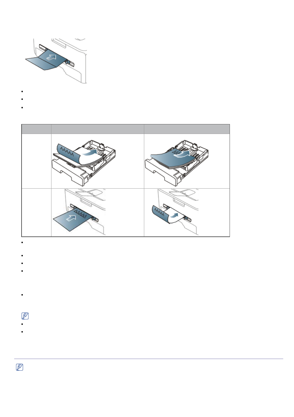 Using the output support, Card stock/custom-sized paper, Letterhead/preprinted paper | Photo, Glossy | Dell 1130n Laser Mono Printer User Manual | Page 43 / 101
