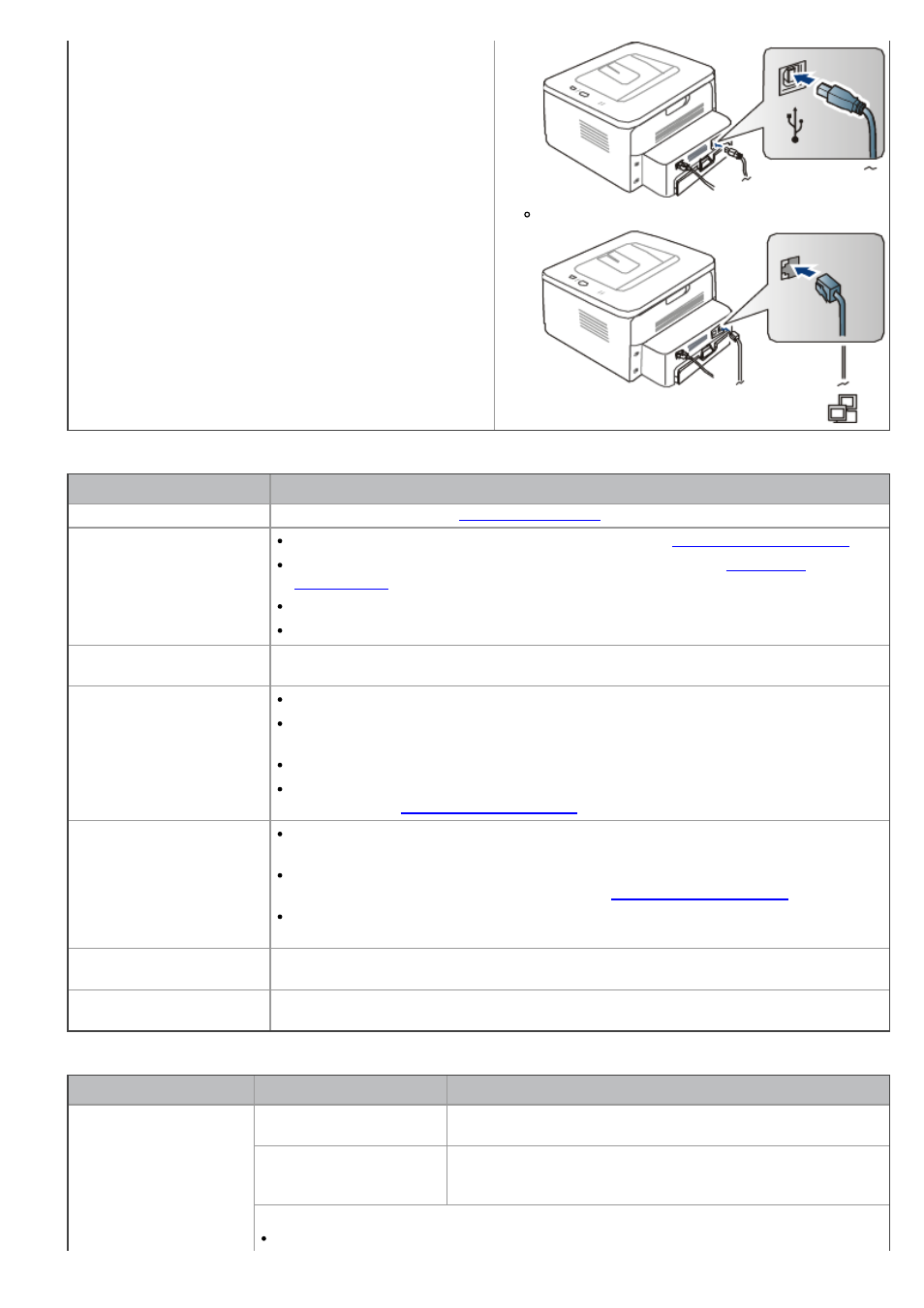 Paper feeding problems, Printing problems | Dell 1130n Laser Mono Printer User Manual | Page 75 / 101