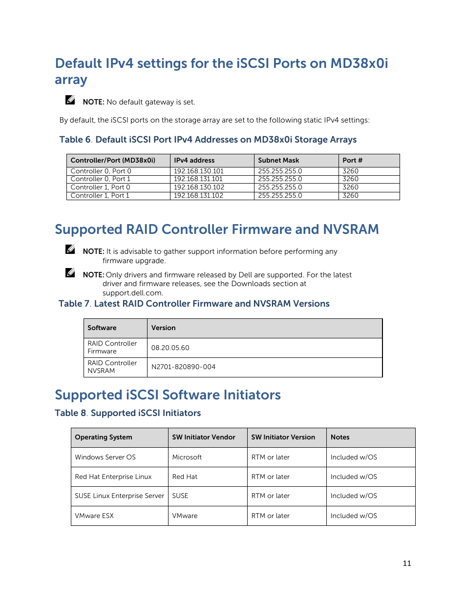Supported raid controller firmware and nvsram, Supported iscsi software initiators | Dell PowerVault MD3820f User Manual | Page 11 / 24