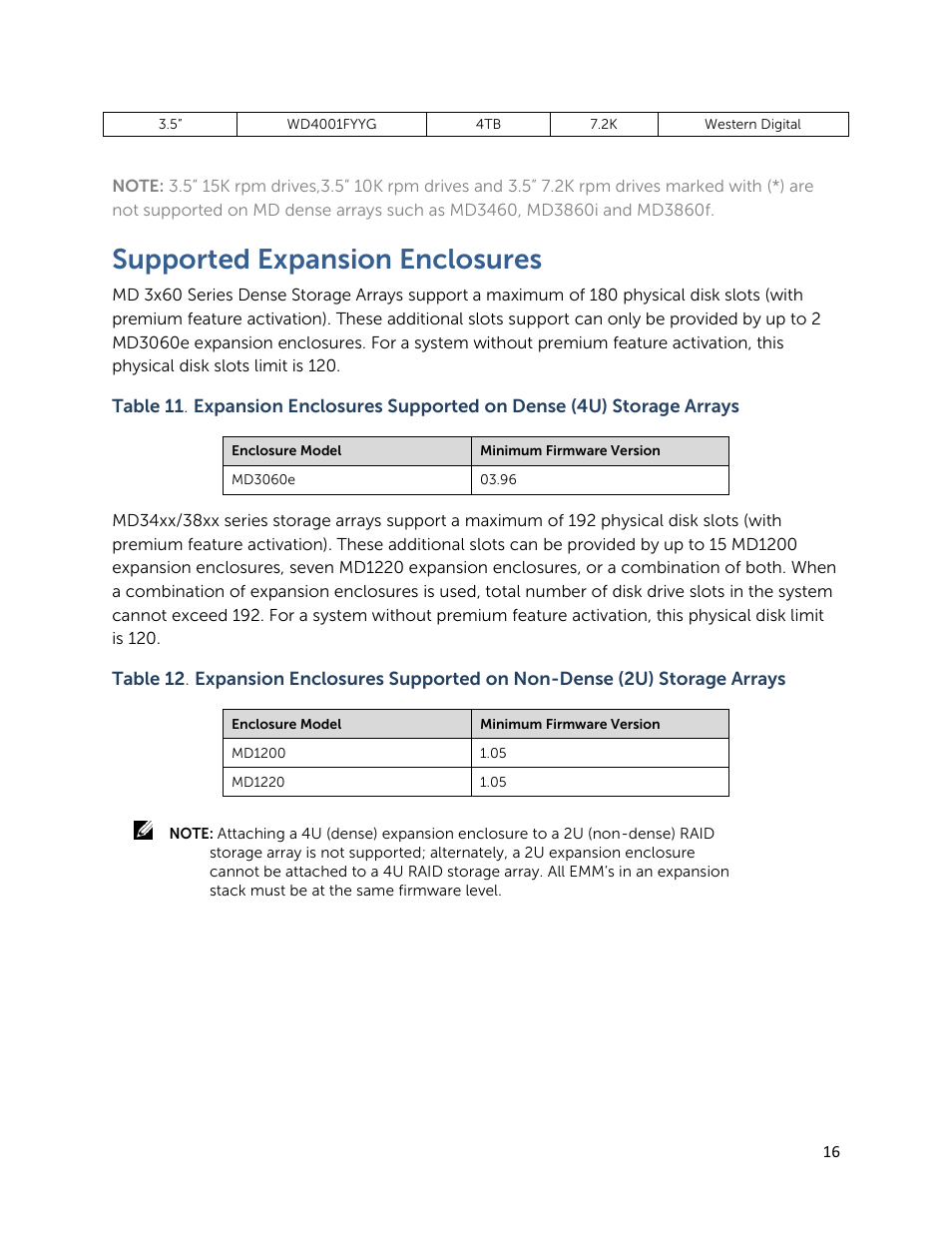 Supported expansion enclosures, Supported management software | Dell PowerVault MD3820f User Manual | Page 16 / 24