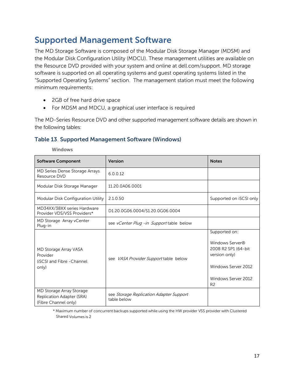 Supported management software | Dell PowerVault MD3820f User Manual | Page 17 / 24
