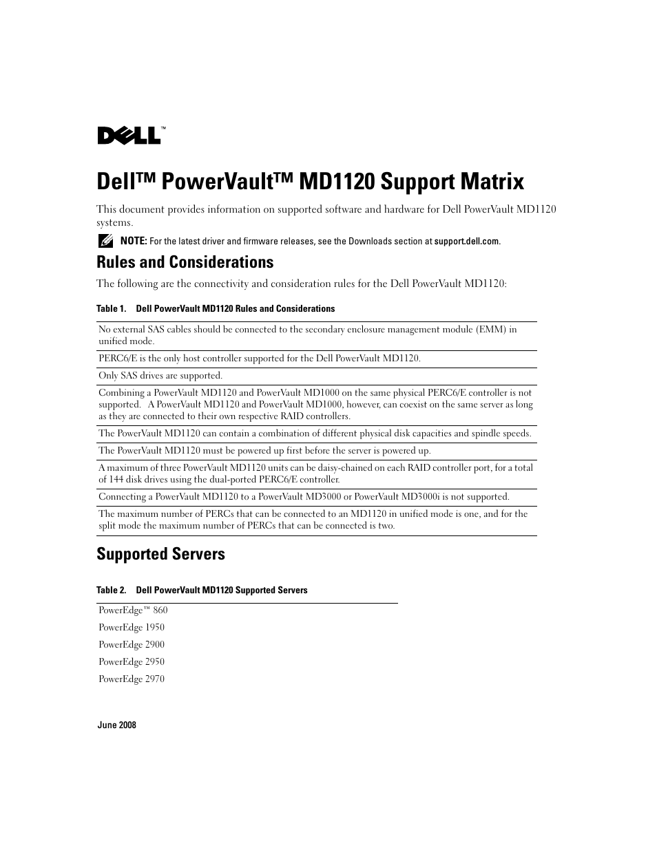 Dell PowerVault MD1120 User Manual | 6 pages
