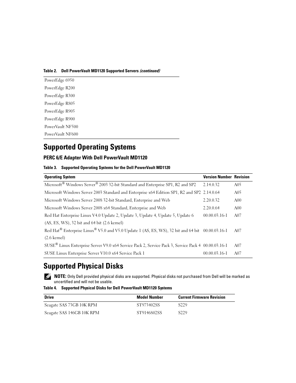 Supported operating systems, Perc 6/e adapter with dell powervault md1120, Supported physical disks | Dell PowerVault MD1120 User Manual | Page 2 / 6