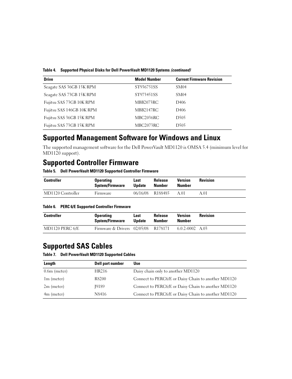 Supported controller firmware, Supported sas cables, Supported controller firmware supported sas cables | Dell PowerVault MD1120 User Manual | Page 3 / 6