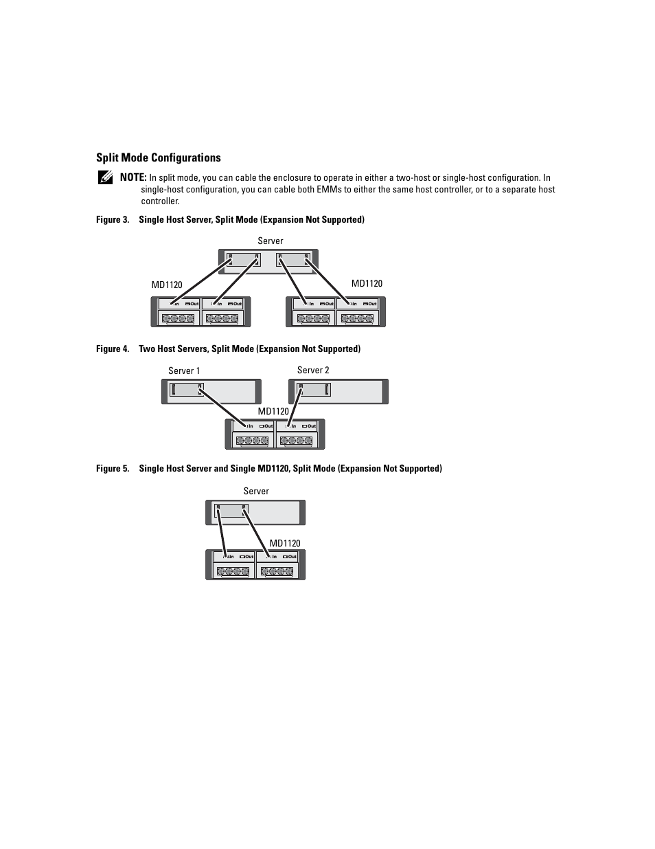 Split mode configurations | Dell PowerVault MD1120 User Manual | Page 5 / 6