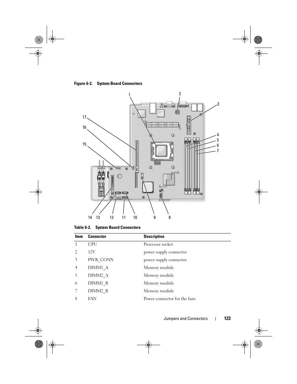D. see figure 6-2 for the battery, D. see figure 6-2 for the locati, See figure 6-2 for the location of the sa | D. see figure 6-2 for the location of the, D. see figure 6-2, Figure 6-2 for the location of the sa, D. see figure 6-2 for the location of the fp_conn1 | Dell PowerEdge R200 User Manual | Page 123 / 182