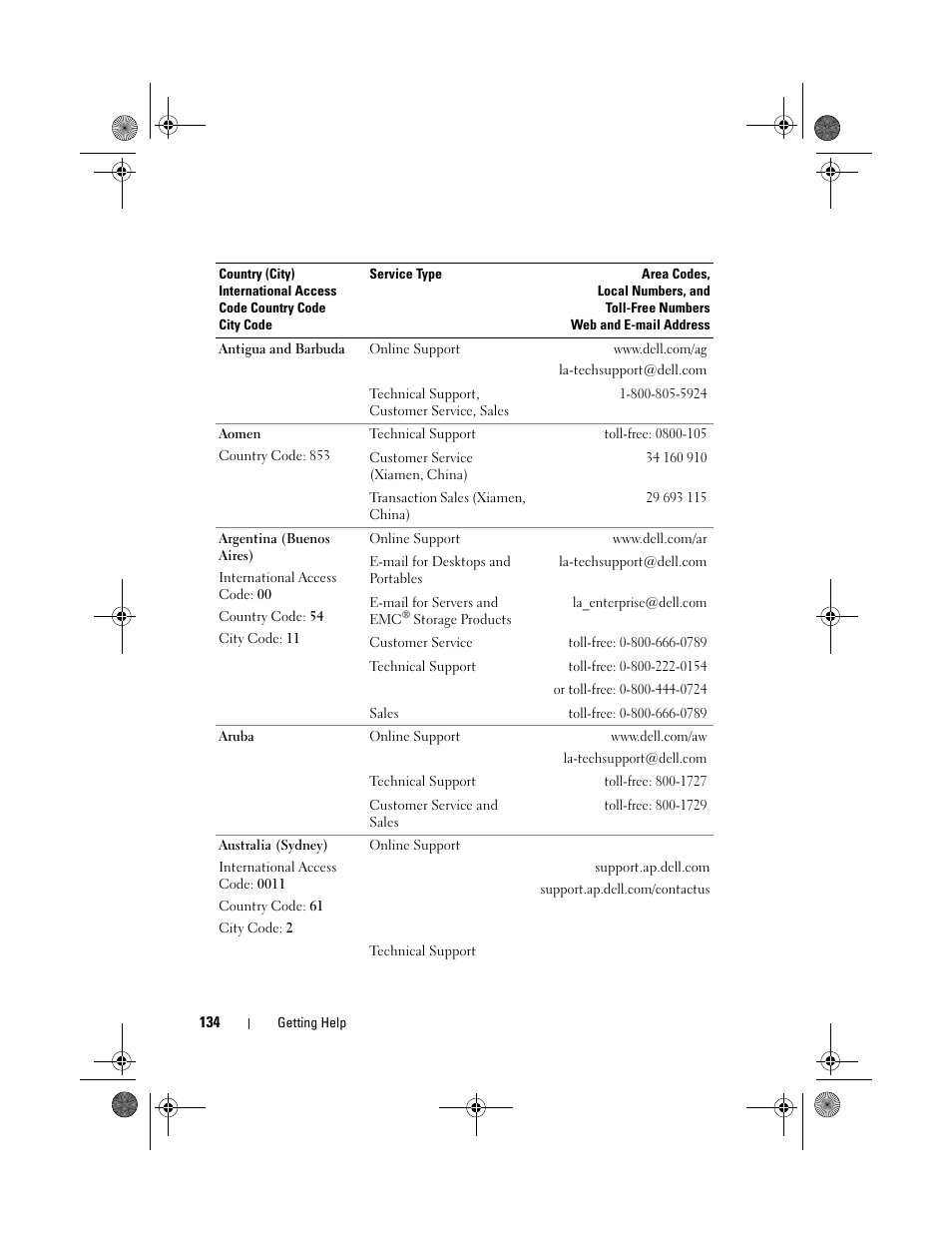 Dell PowerEdge R200 User Manual | Page 134 / 182
