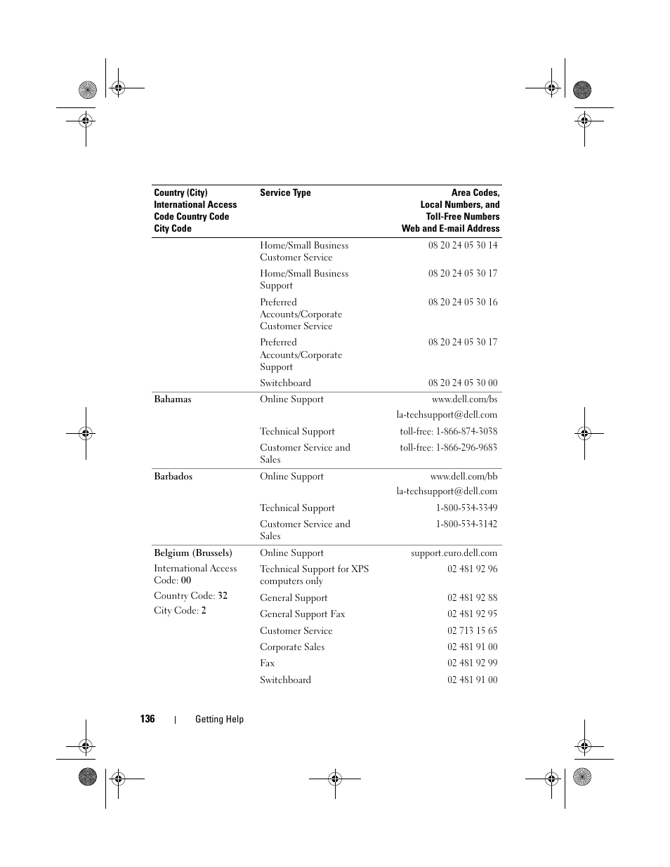 Dell PowerEdge R200 User Manual | Page 136 / 182