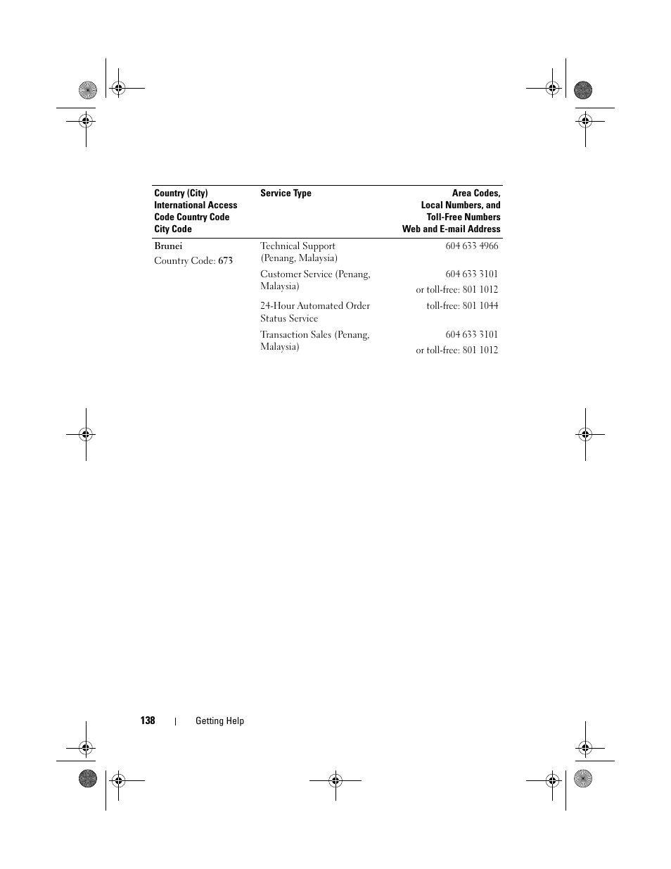 Dell PowerEdge R200 User Manual | Page 138 / 182