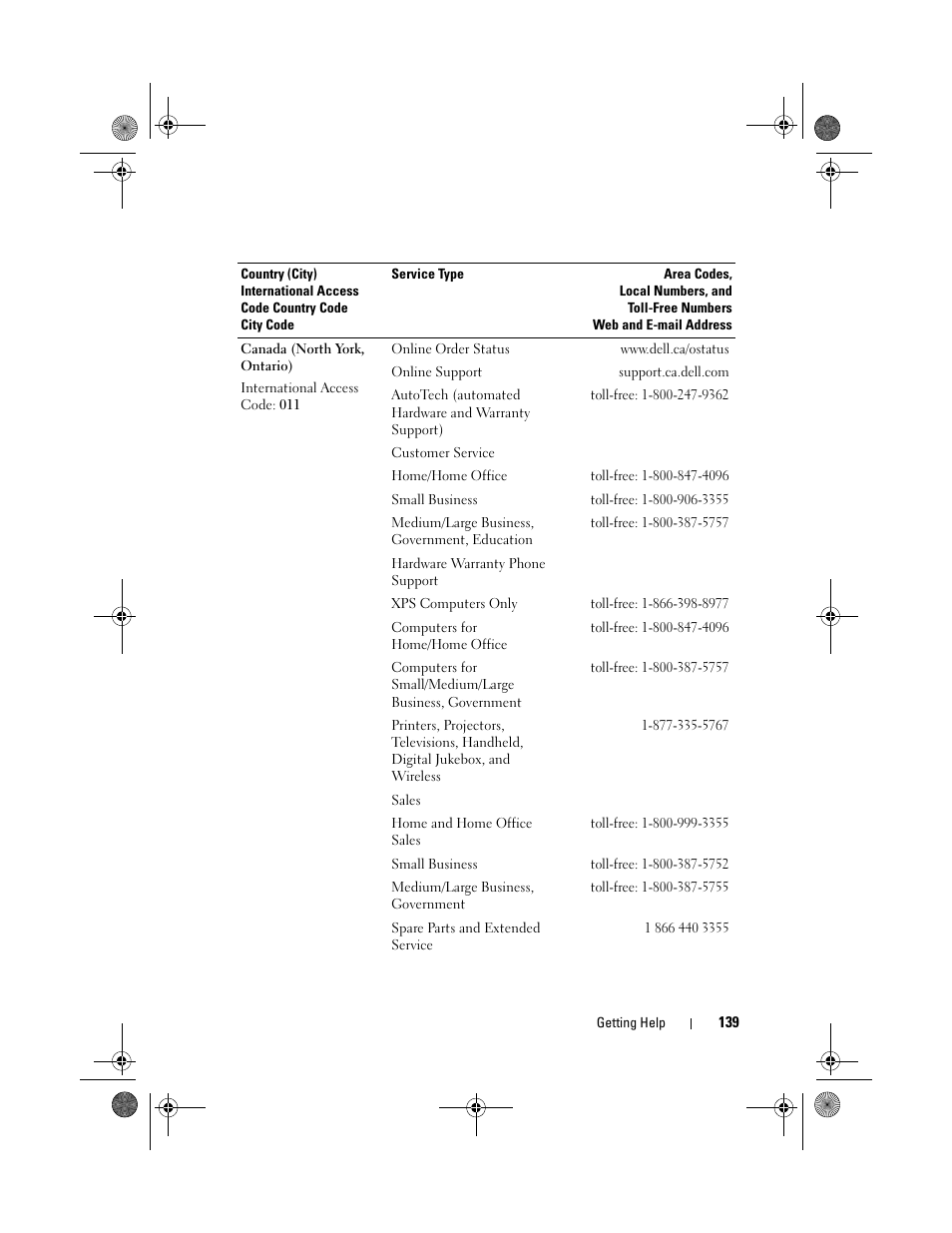 Dell PowerEdge R200 User Manual | Page 139 / 182