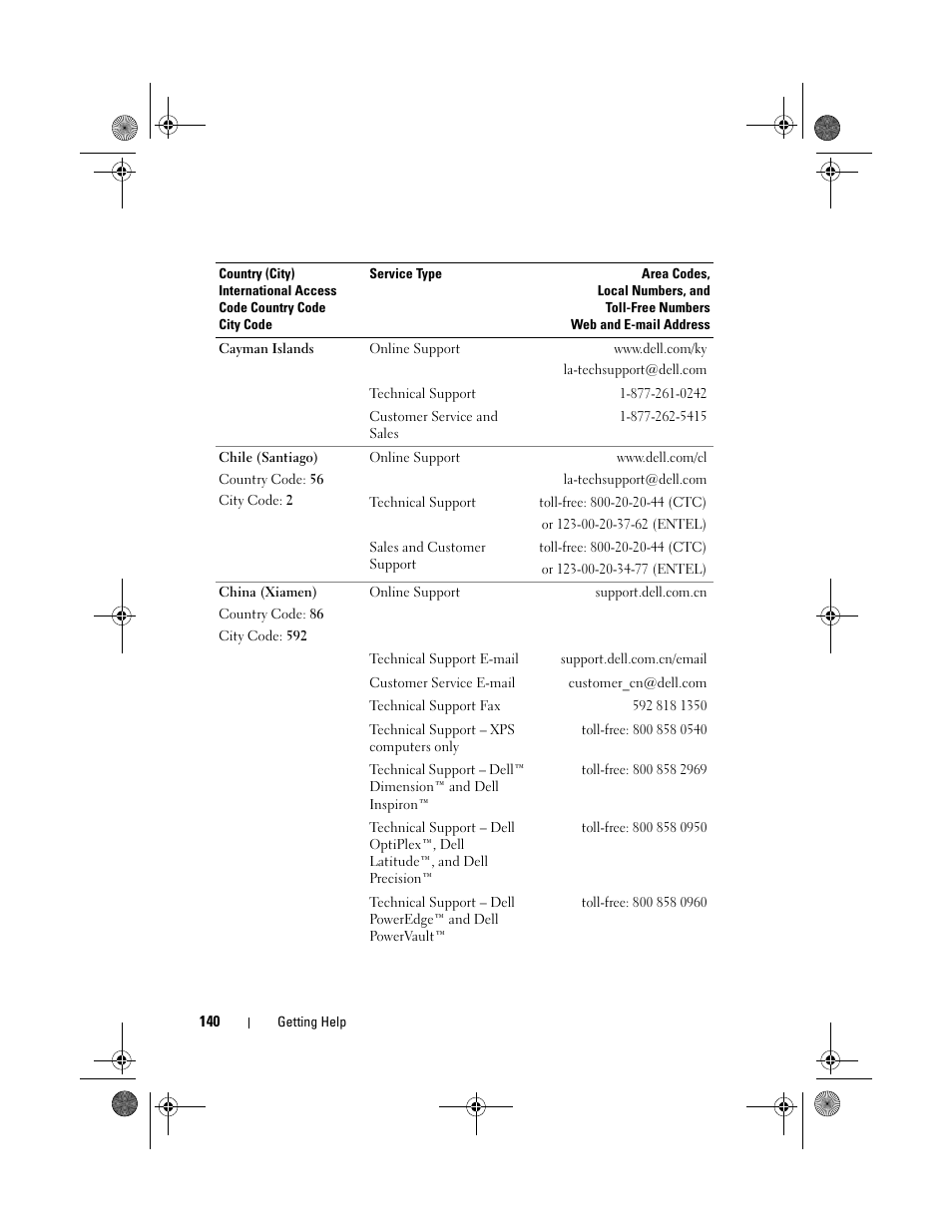 Dell PowerEdge R200 User Manual | Page 140 / 182