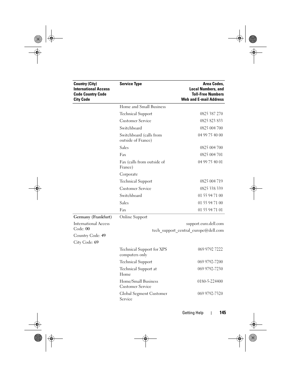 Dell PowerEdge R200 User Manual | Page 145 / 182