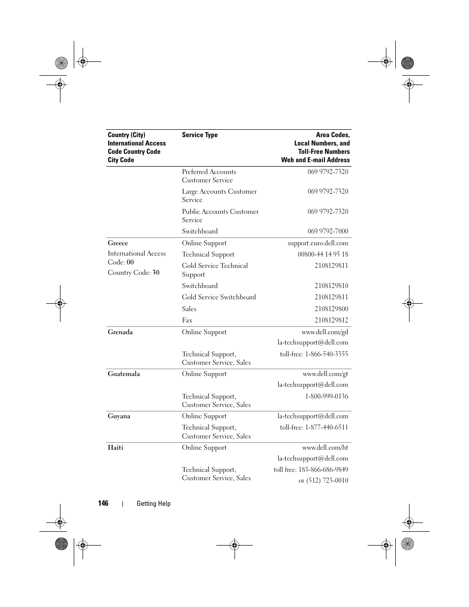 Dell PowerEdge R200 User Manual | Page 146 / 182
