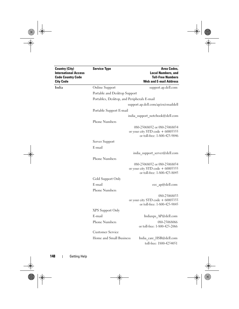 Dell PowerEdge R200 User Manual | Page 148 / 182