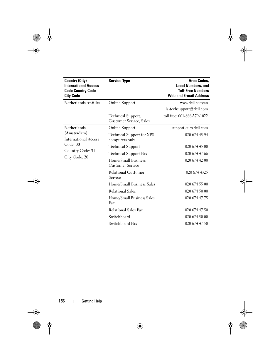 Dell PowerEdge R200 User Manual | Page 156 / 182