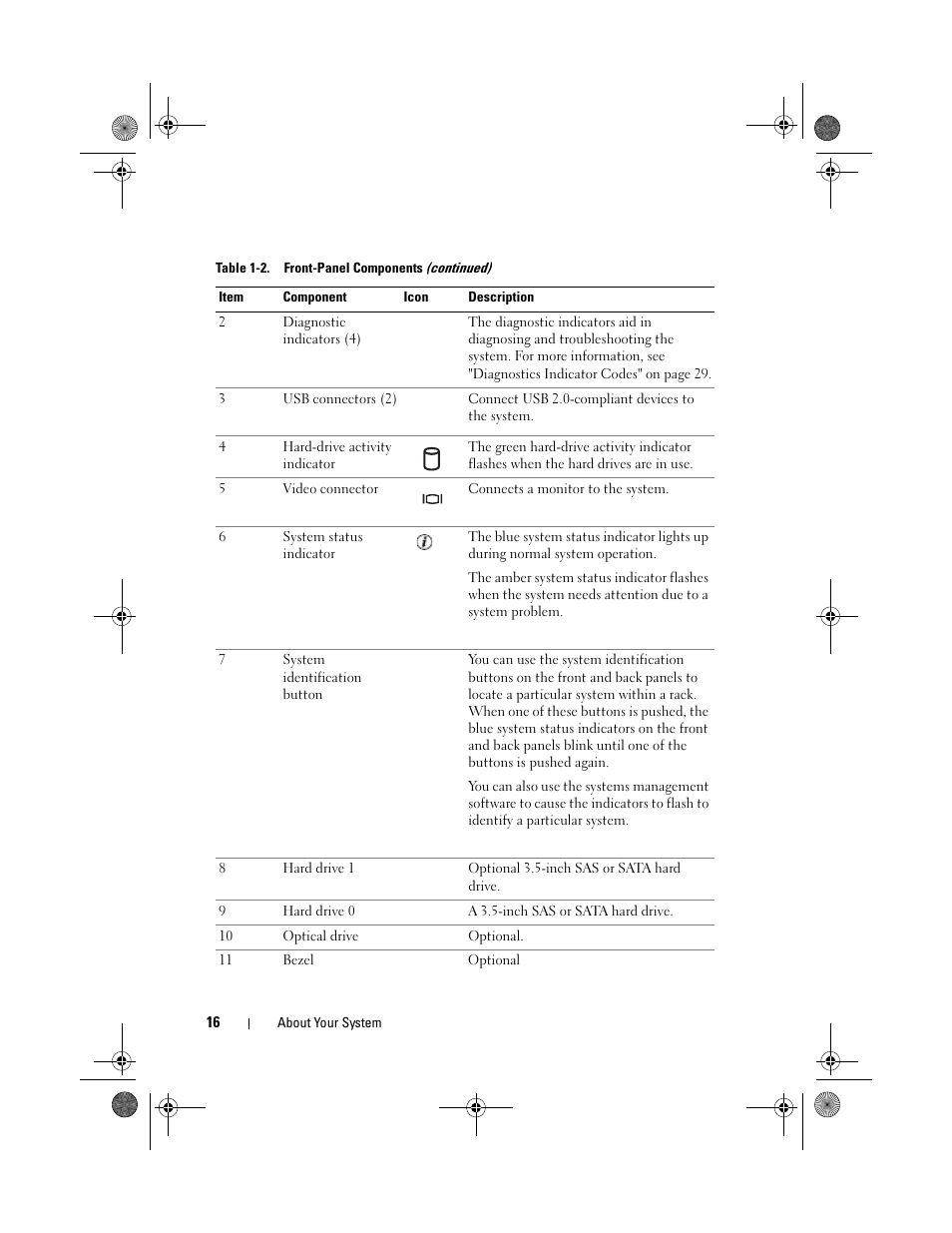 Dell PowerEdge R200 User Manual | Page 16 / 182