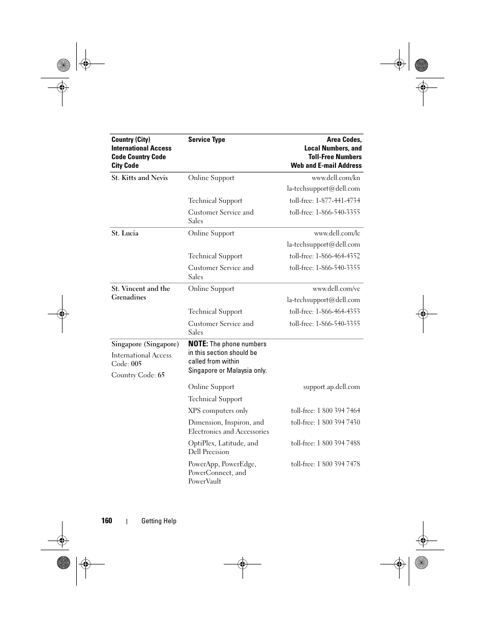 Dell PowerEdge R200 User Manual | Page 160 / 182