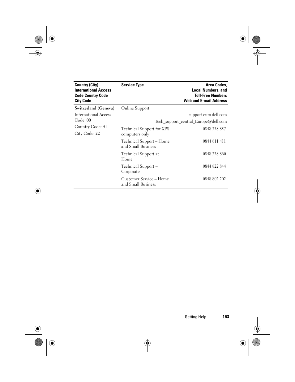 Dell PowerEdge R200 User Manual | Page 163 / 182