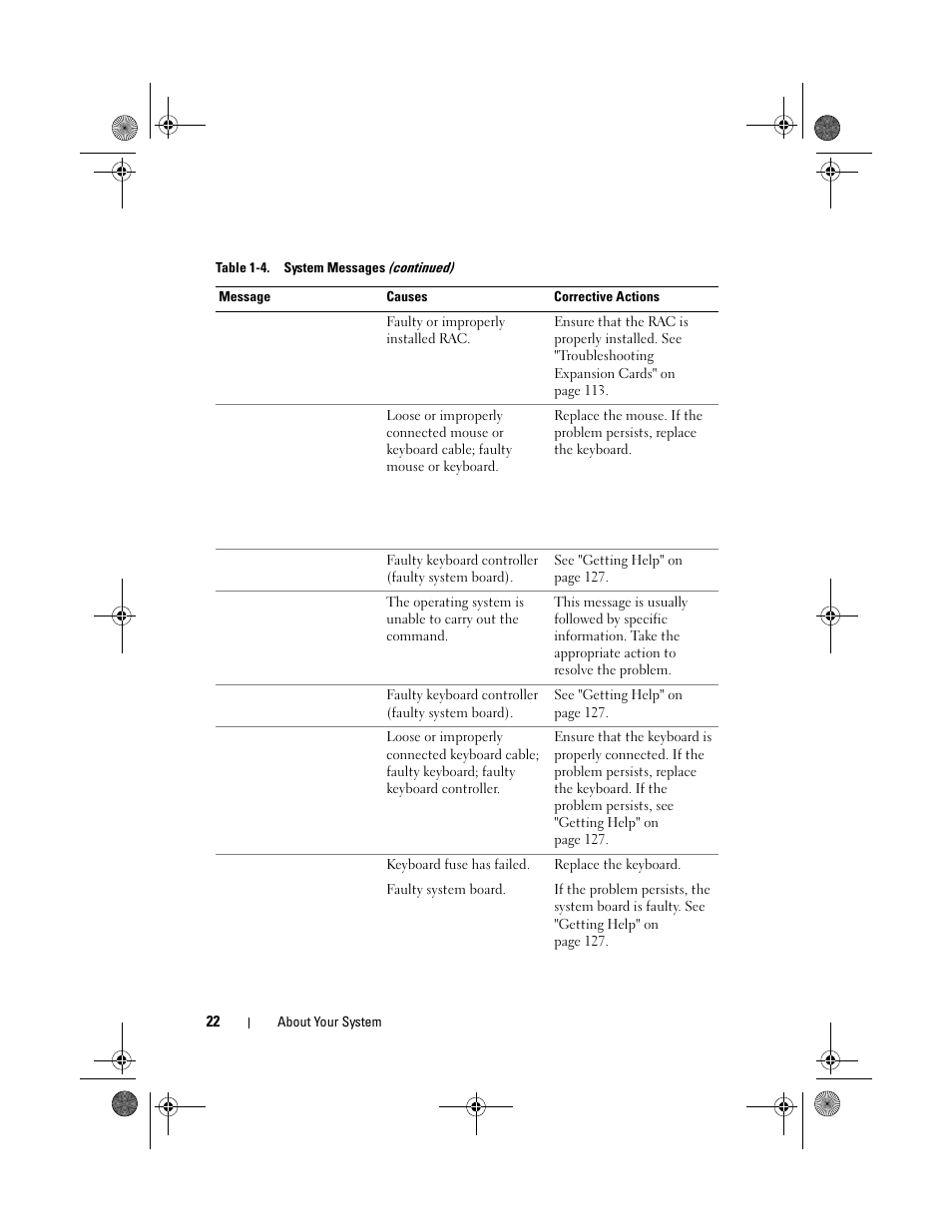 Dell PowerEdge R200 User Manual | Page 22 / 182