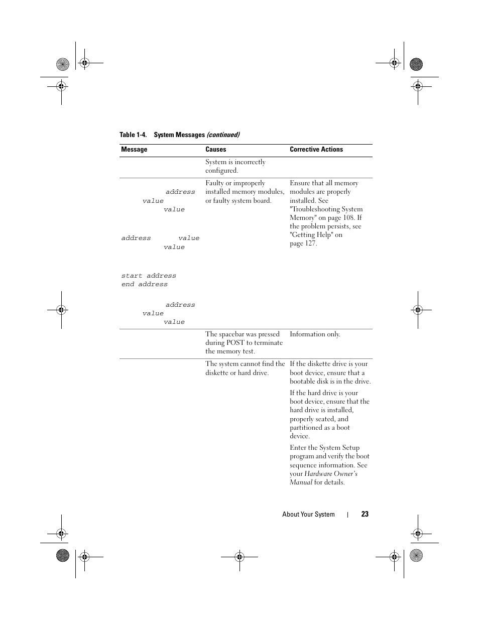 Dell PowerEdge R200 User Manual | Page 23 / 182