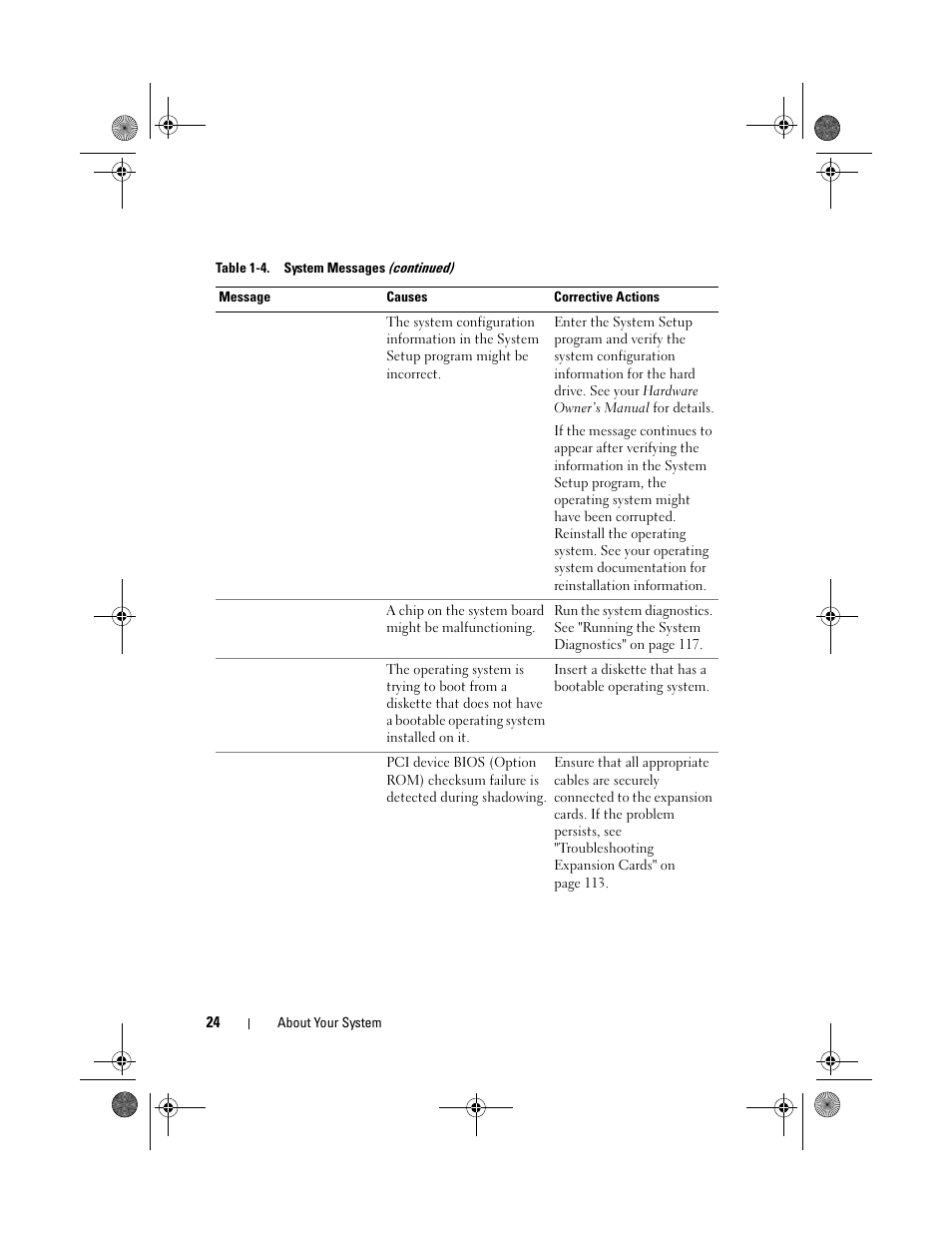 Dell PowerEdge R200 User Manual | Page 24 / 182