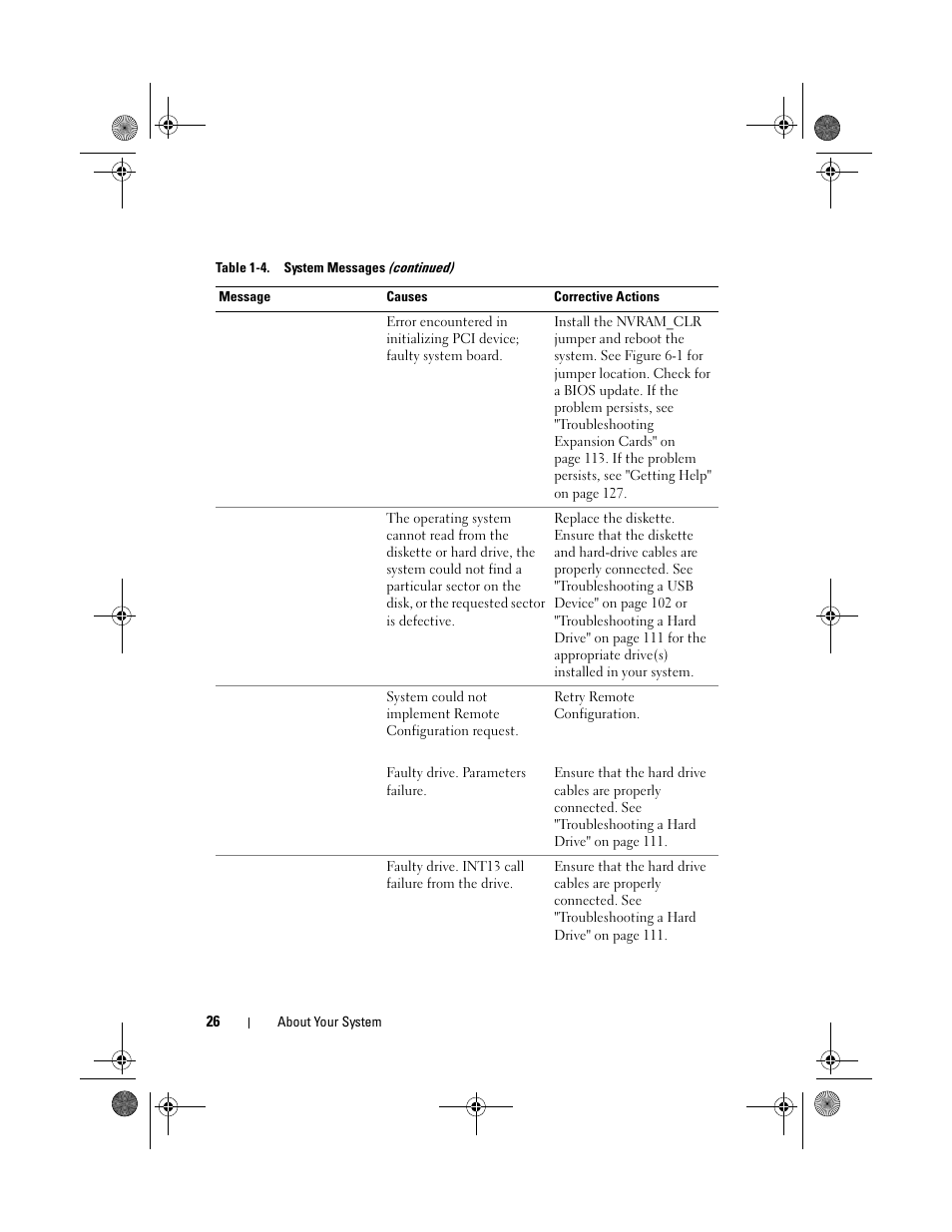 Dell PowerEdge R200 User Manual | Page 26 / 182