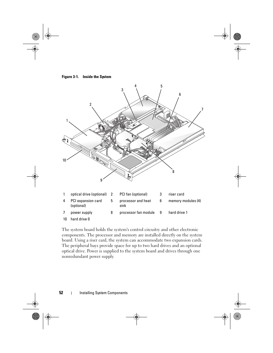 Dell PowerEdge R200 User Manual | Page 52 / 182