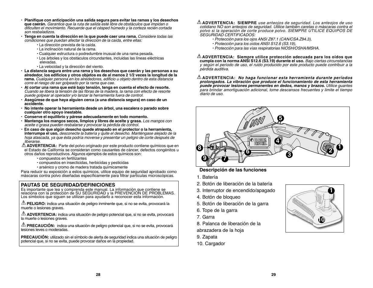 Black & Decker PIRANHA PURNING SAW PSL12 User Manual | Page 15 / 21