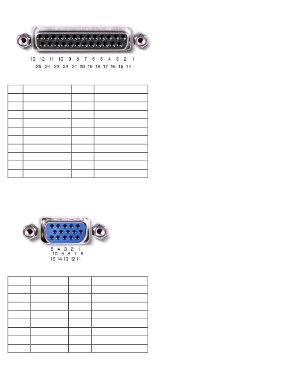 Video connector | Dell Latitude C640 User Manual | Page 49 / 53