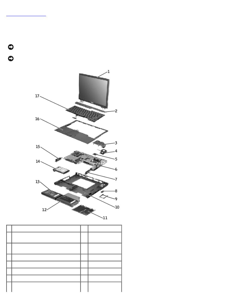 System components | Dell Latitude C640 User Manual | Page 6 / 53