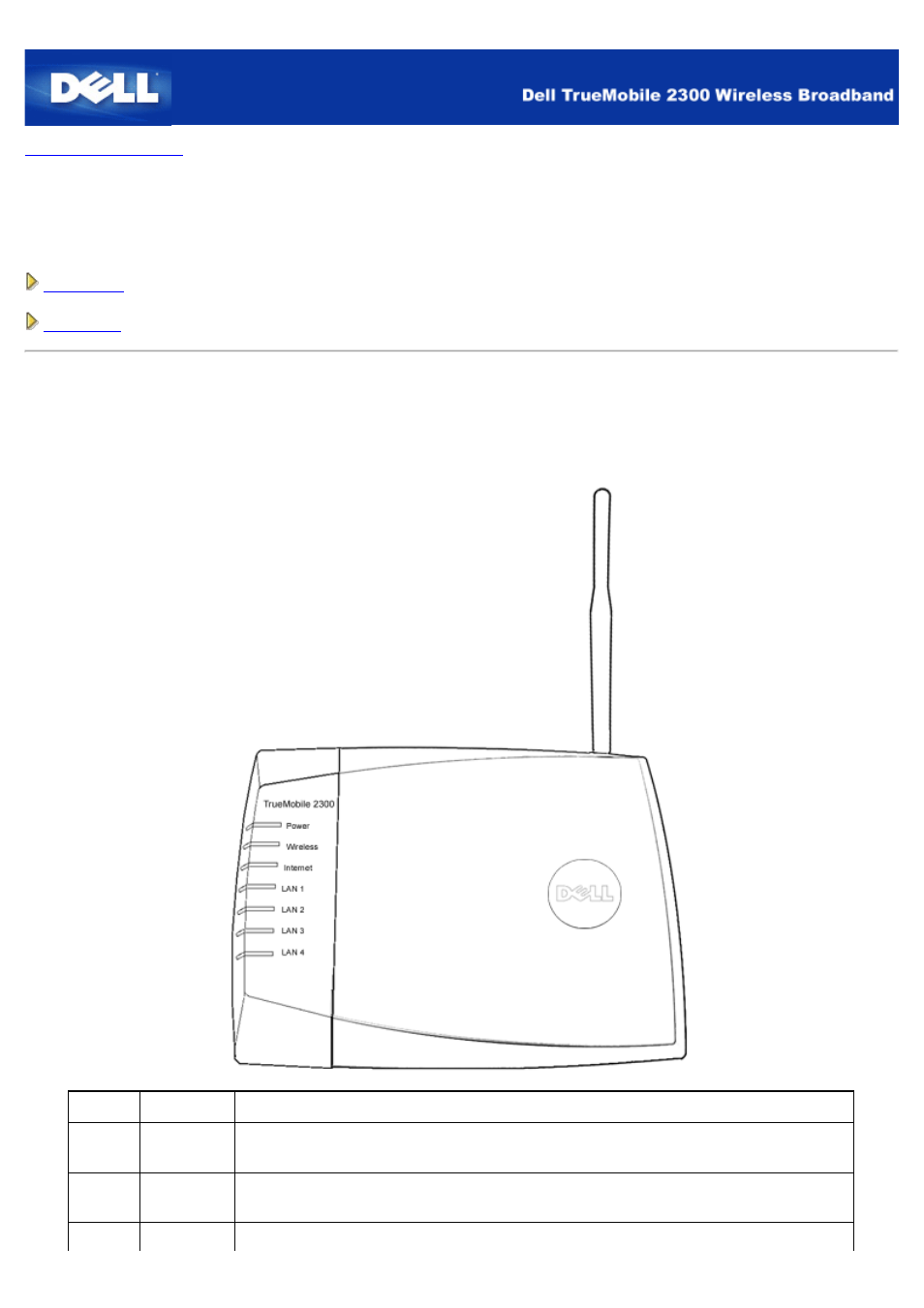 A look at, The hardware, Front panel | Dell 2300 Wireless Broadband Router User Manual | Page 124 / 178