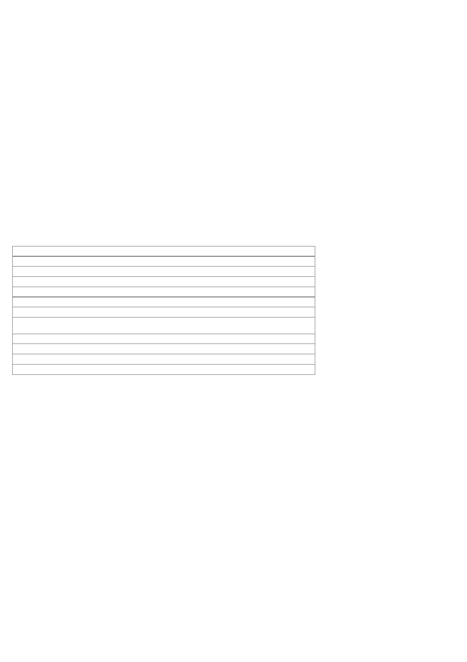 Dell 2300 Wireless Broadband Router User Manual | Page 13 / 178