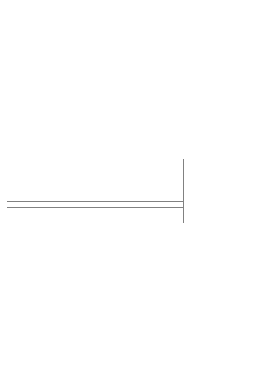 Dell 2300 Wireless Broadband Router User Manual | Page 15 / 178