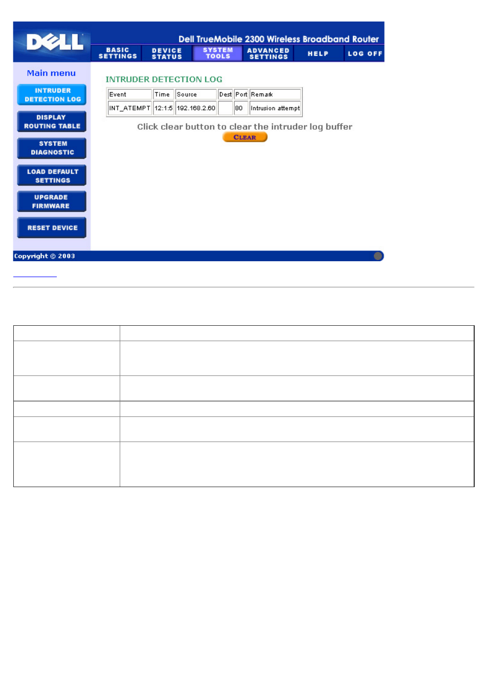 Display routing table | Dell 2300 Wireless Broadband Router User Manual | Page 164 / 178