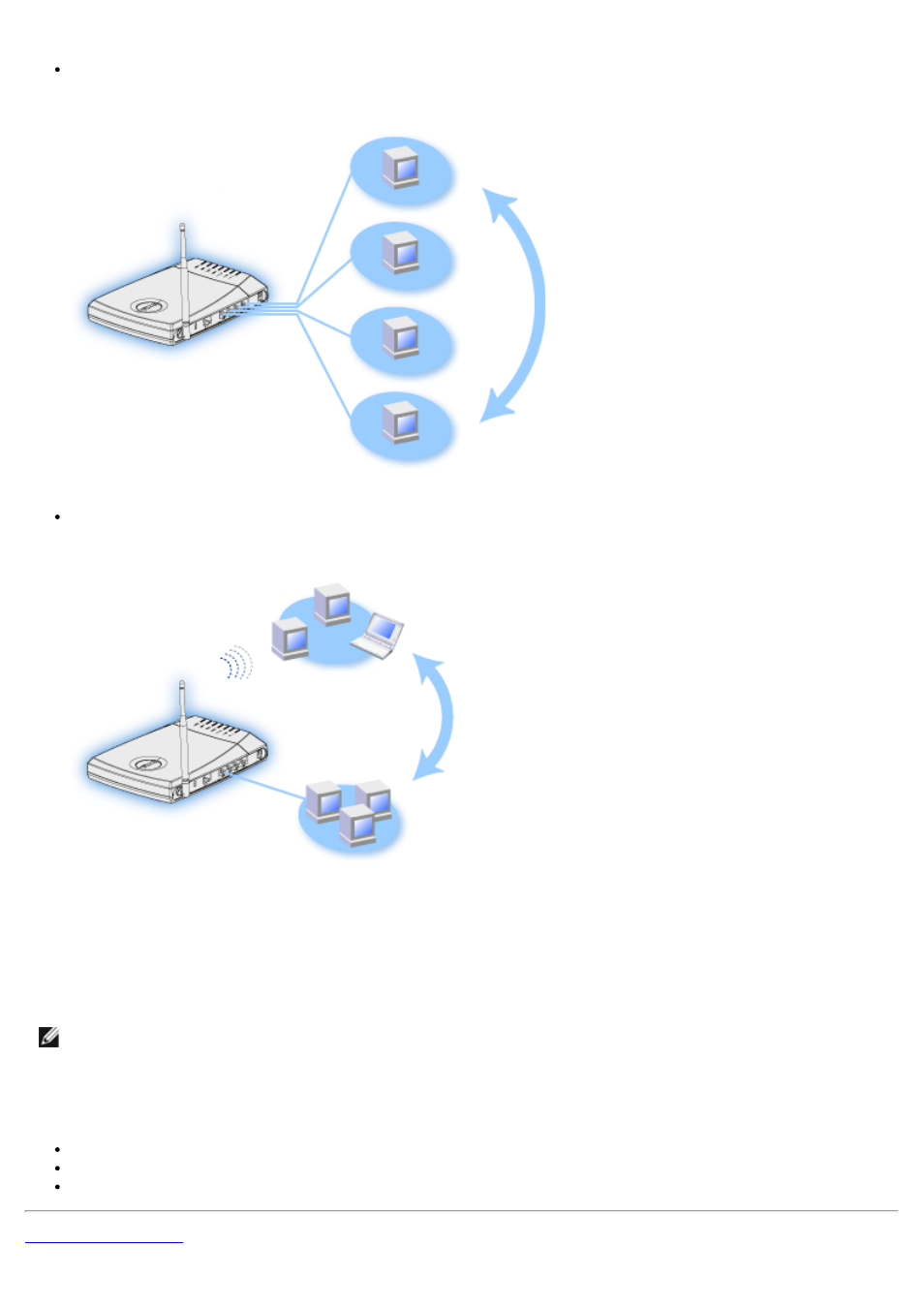 Dell 2300 Wireless Broadband Router User Manual | Page 3 / 178