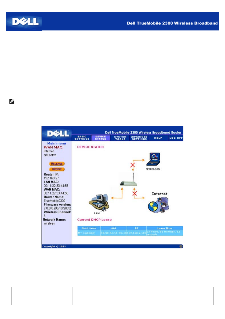 Device status | Dell 2300 Wireless Broadband Router User Manual | Page 84 / 178