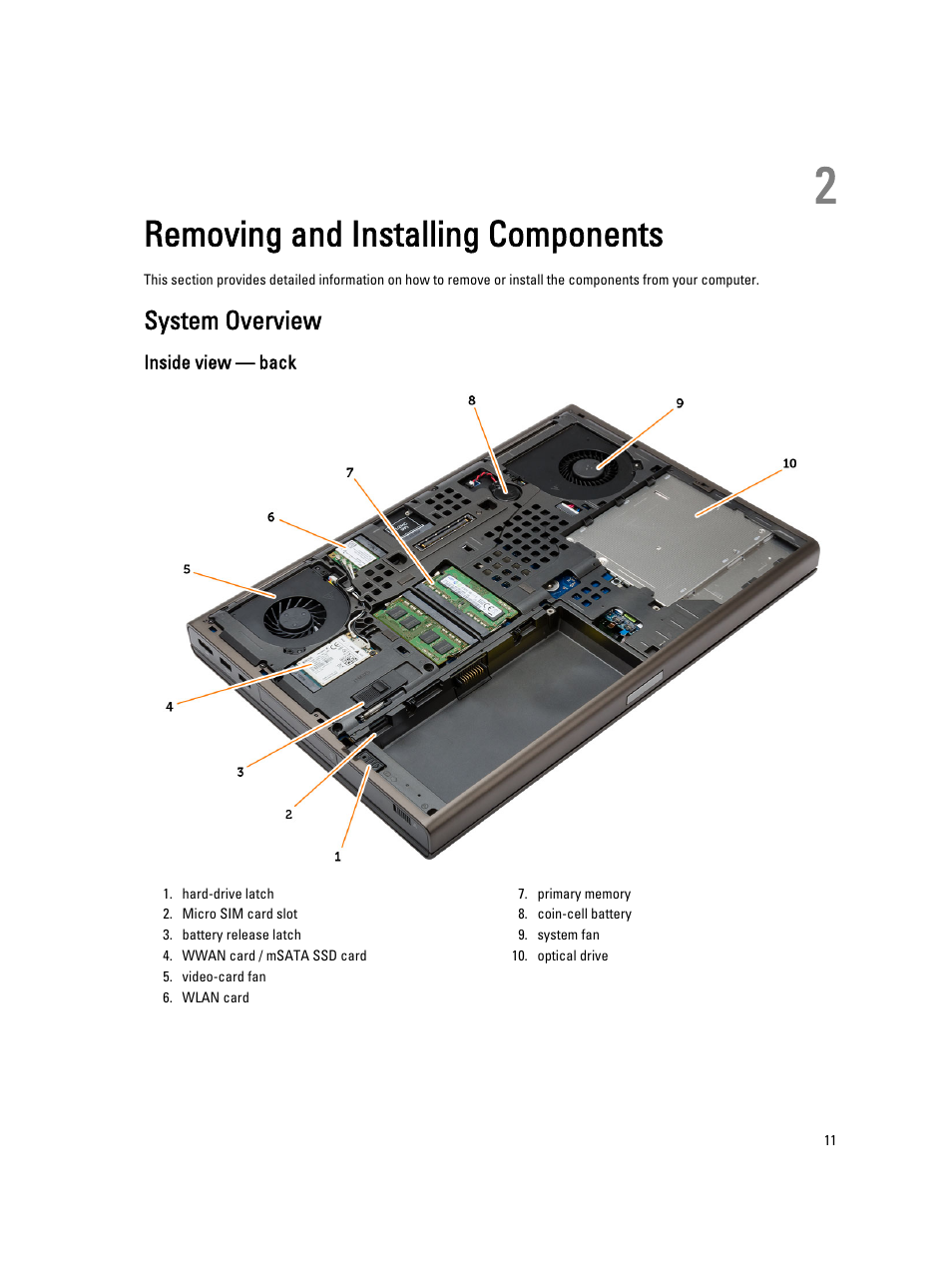 Removing and installing components, System overview, Inside view — backinside view — front | 2 removing and installing components | Dell Precision M4800 (Late 2013) User Manual | Page 11 / 83