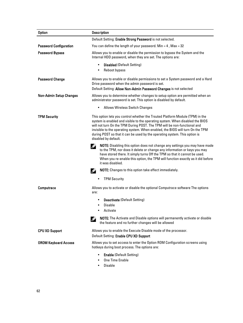 Dell Precision M4800 (Late 2013) User Manual | Page 62 / 83