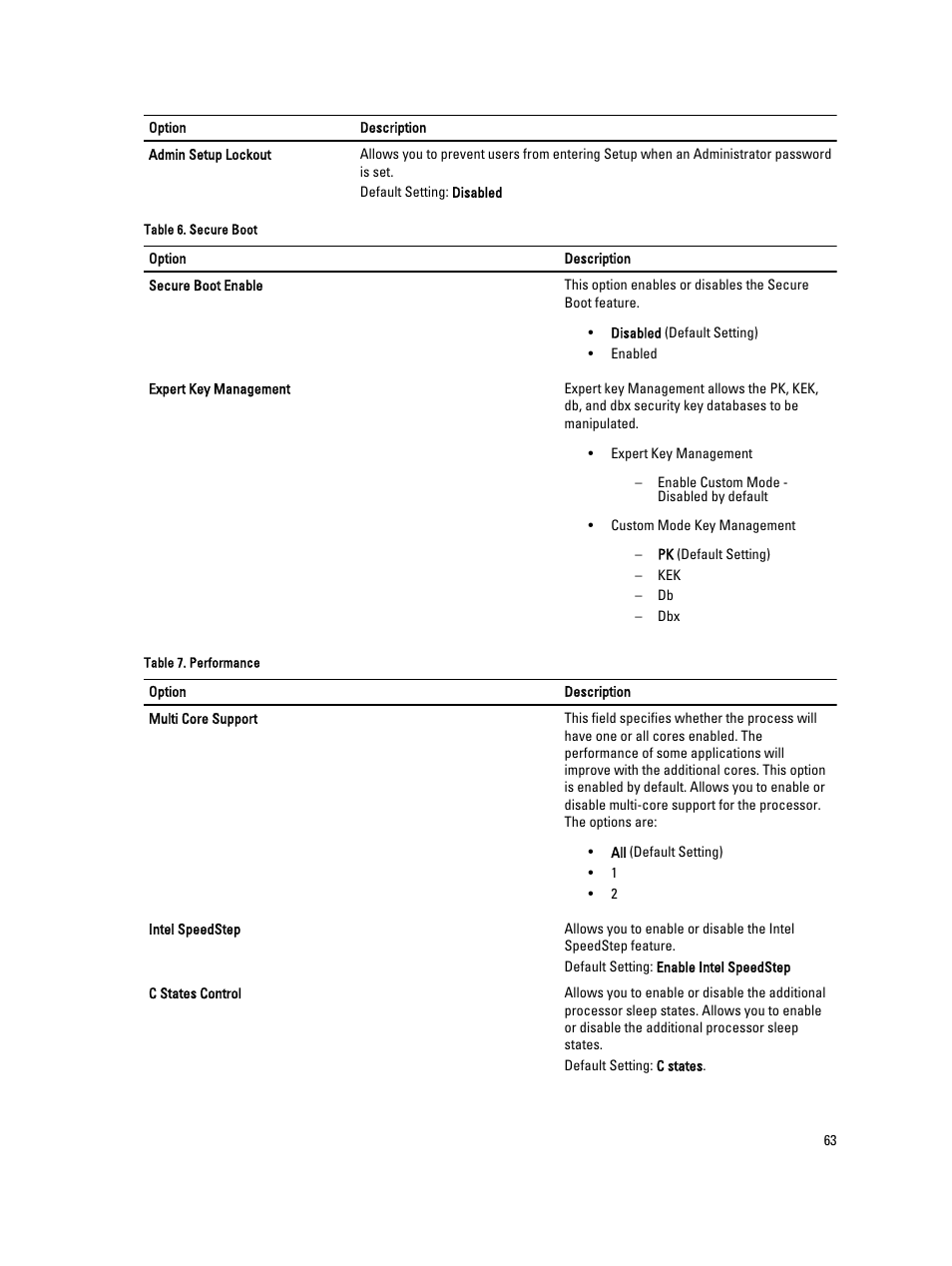 Dell Precision M4800 (Late 2013) User Manual | Page 63 / 83