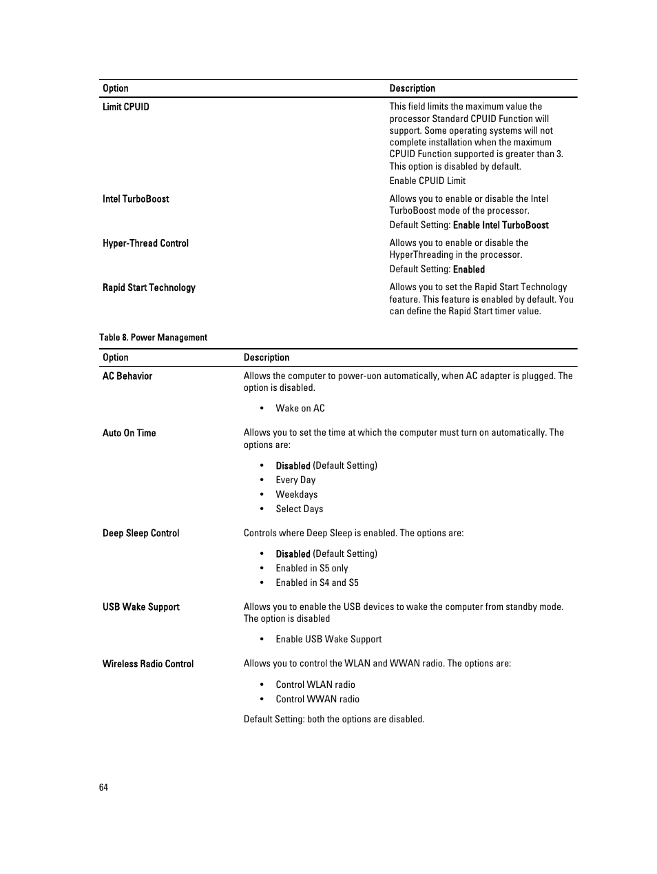 Dell Precision M4800 (Late 2013) User Manual | Page 64 / 83